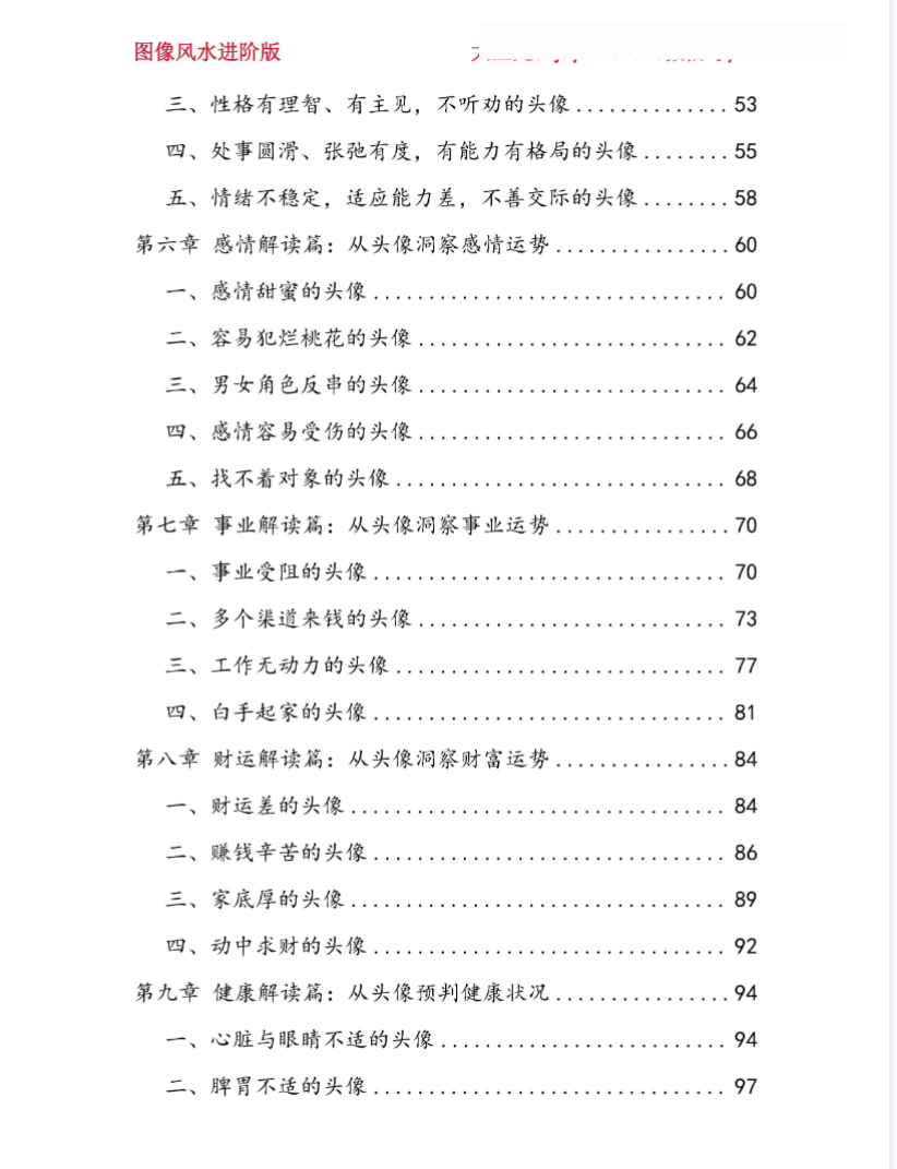 司天喜《微信头像》大师传承班 301页.pdf