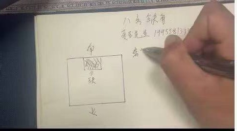 丙午年 夏至先生阴阳形气断 房屋缺角和凸角的问题与化解