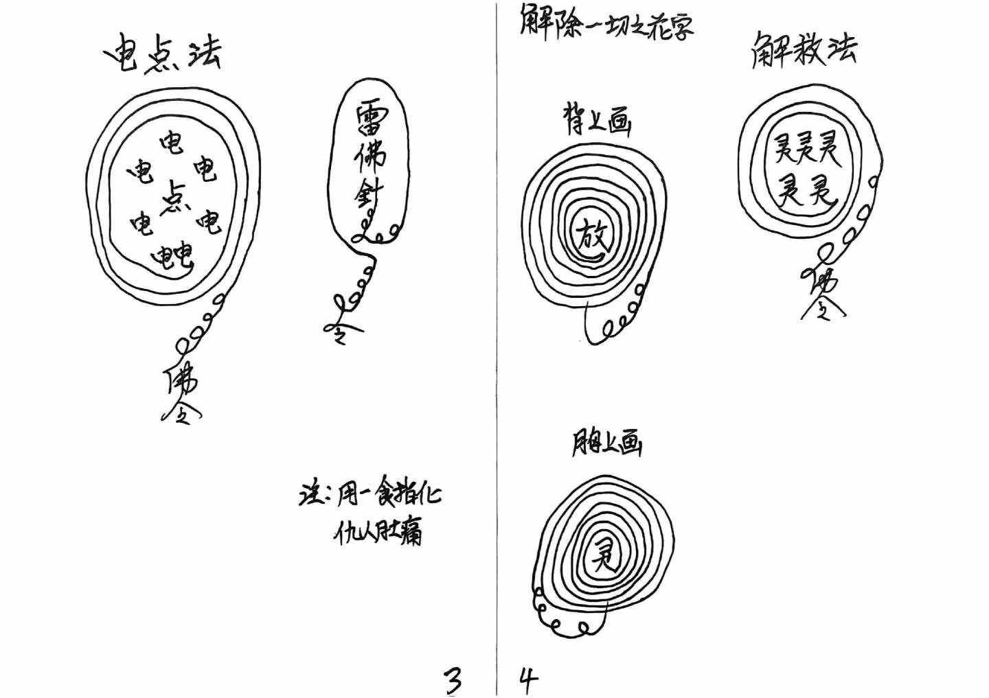 真武华光51页
