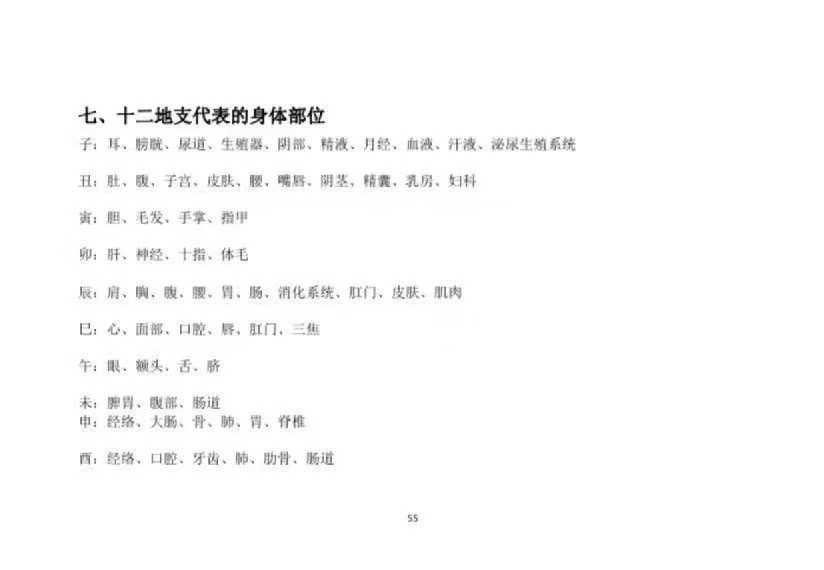 插图3–易仙同林老师初级盲派八字–91国学网