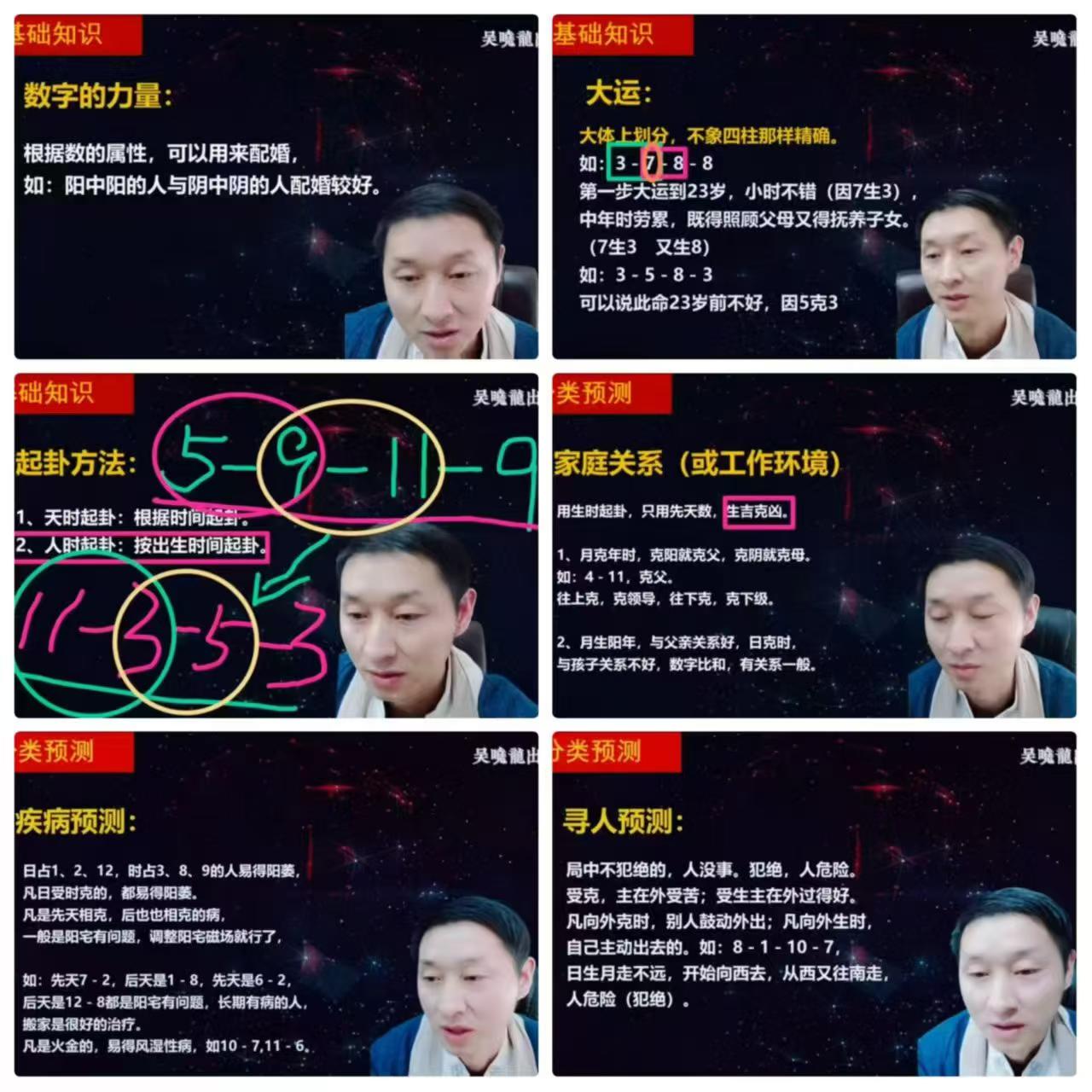 插图1–吴晓龙《全息数字预测学【内部密训】》13集–91国学网