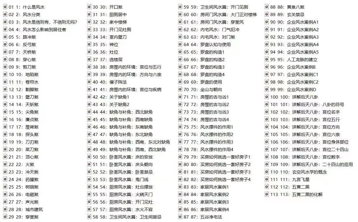 一心山人《风水全阶》113集