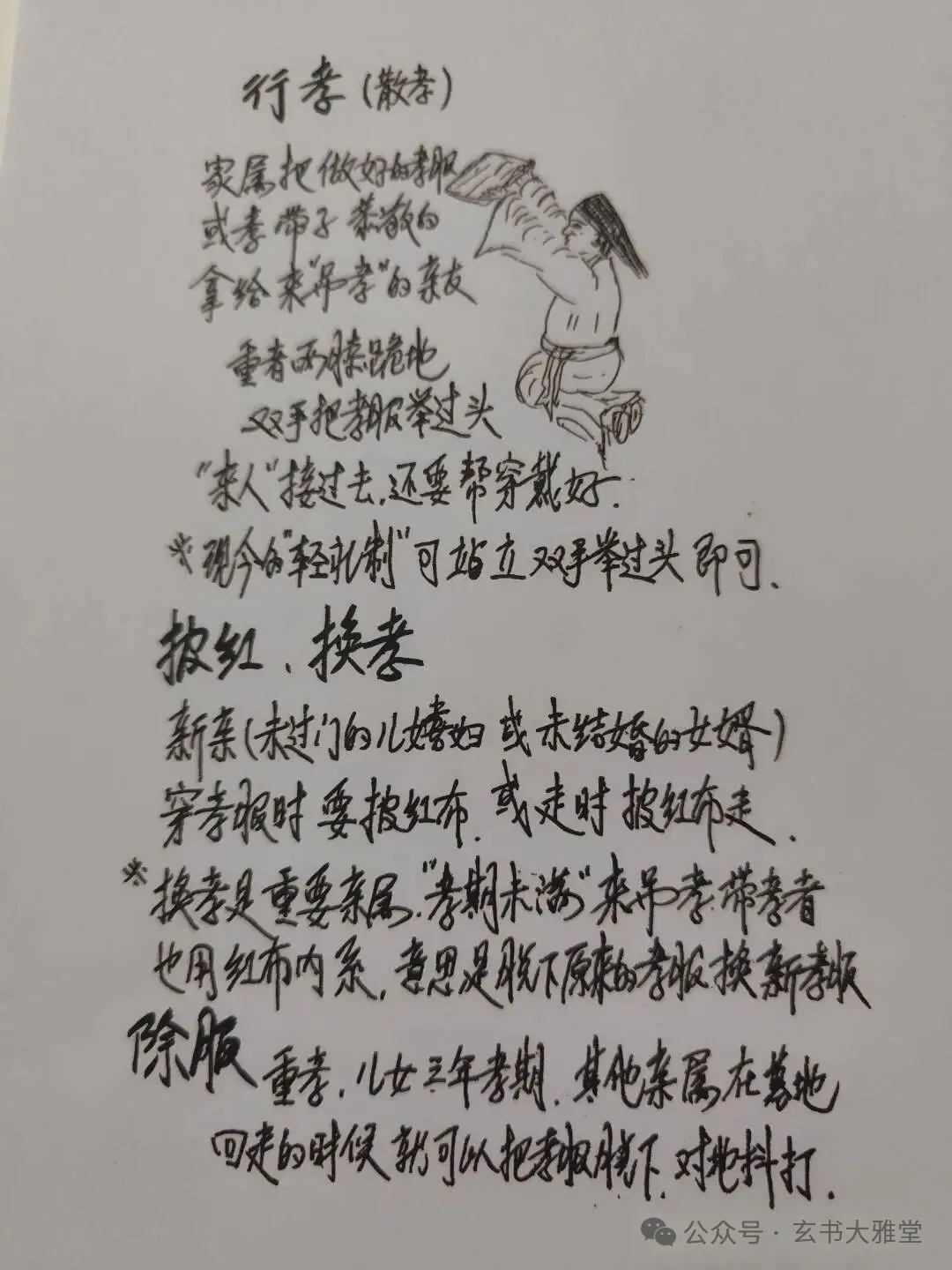先生手抄秘本《丧事通》,民间丧葬文化,全过程
