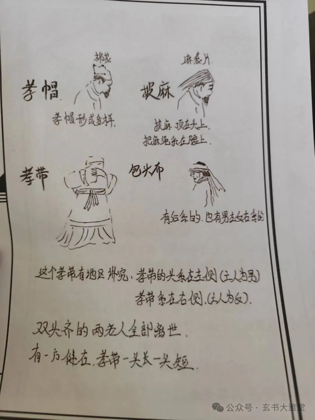 先生手抄秘本《丧事通》,民间丧葬文化,全过程