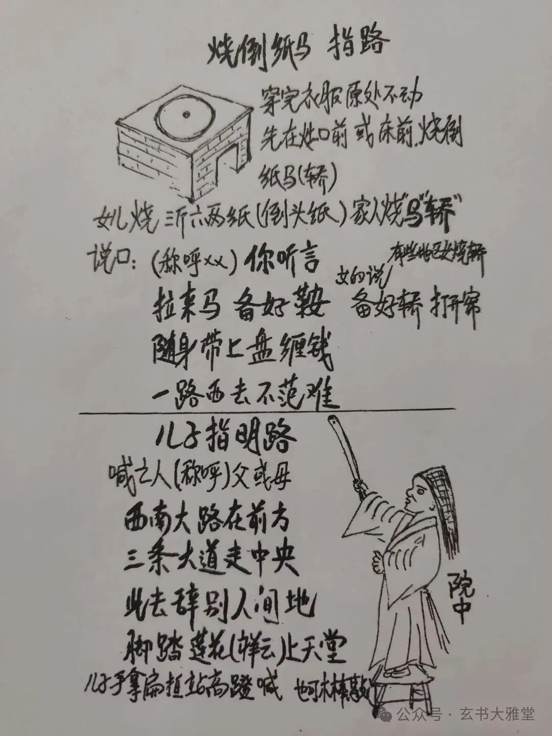 先生手抄秘本《丧事通》,民间丧葬文化,全过程
