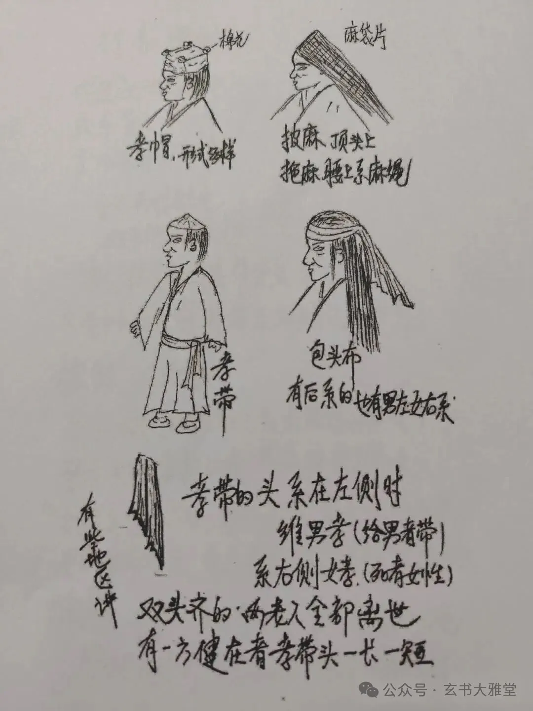 先生手抄秘本《丧事通》,民间丧葬文化,全过程