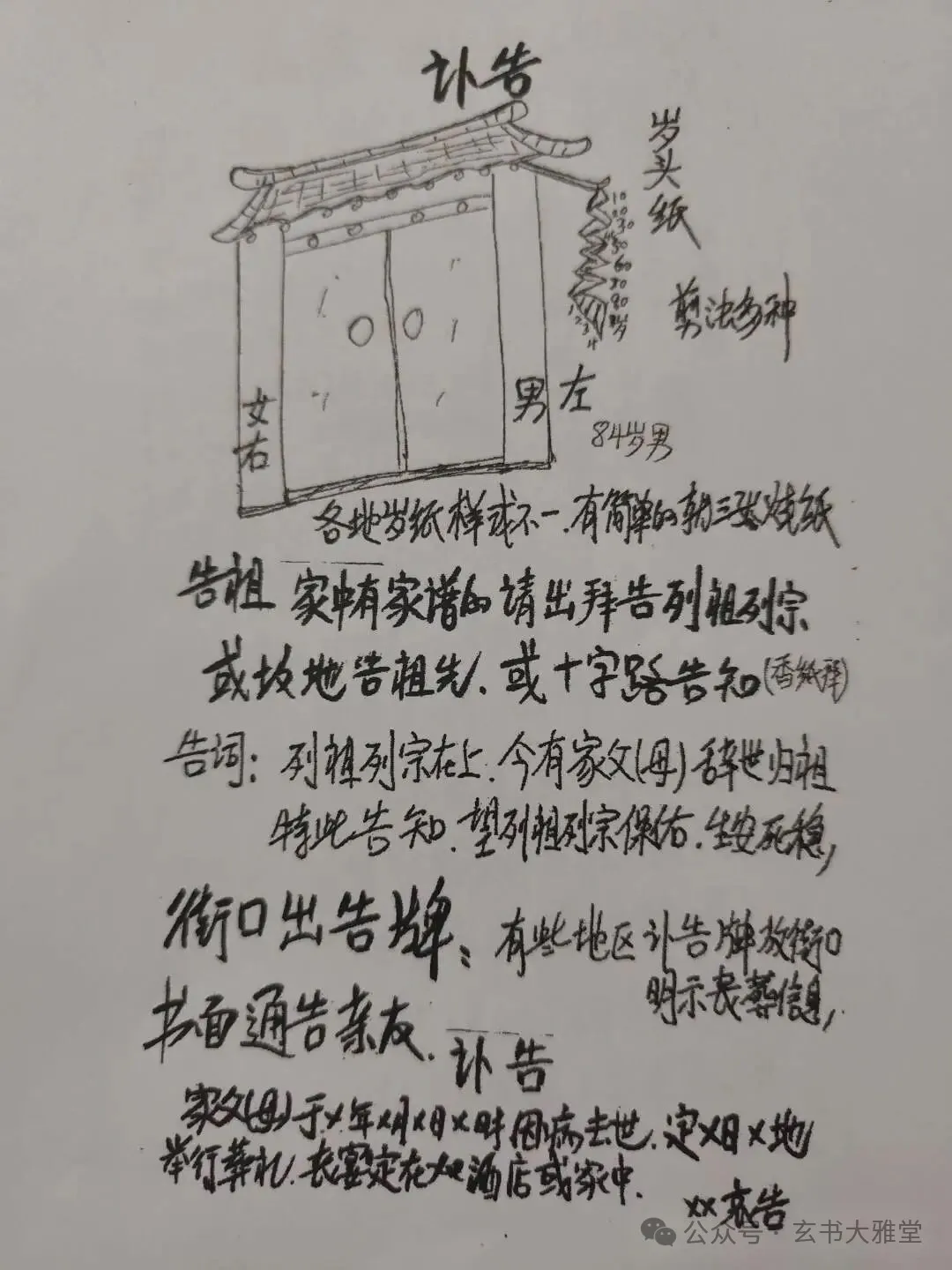 先生手抄秘本《丧事通》,民间丧葬文化,全过程