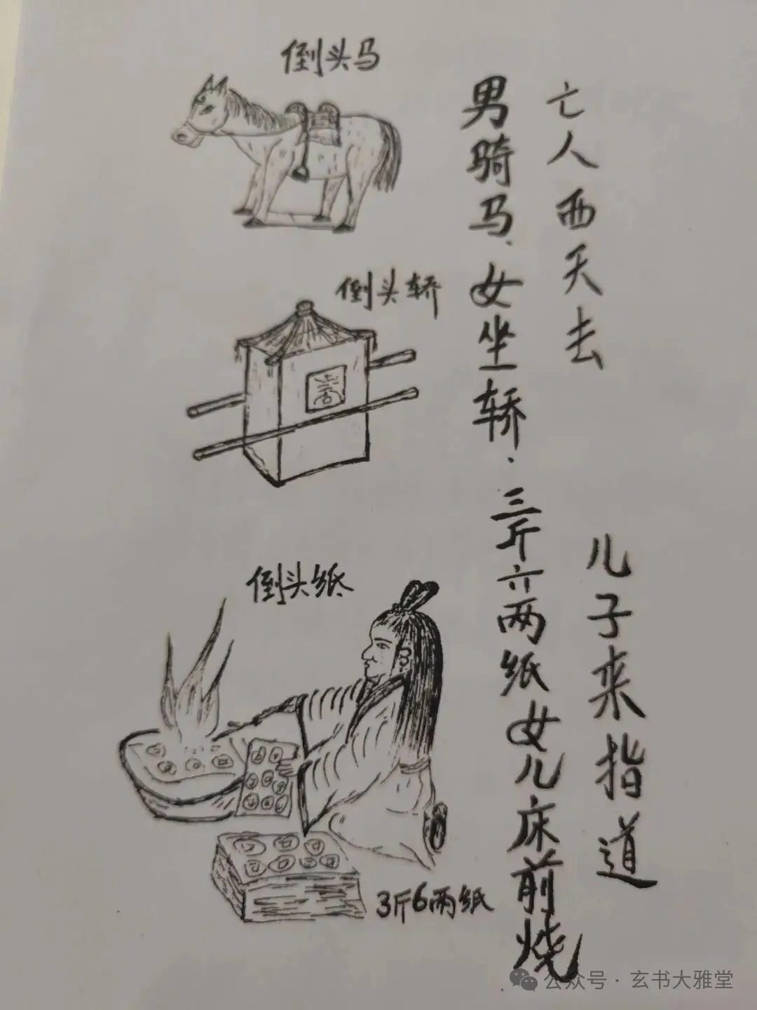 先生手抄秘本《丧事通》,民间丧葬文化,全过程