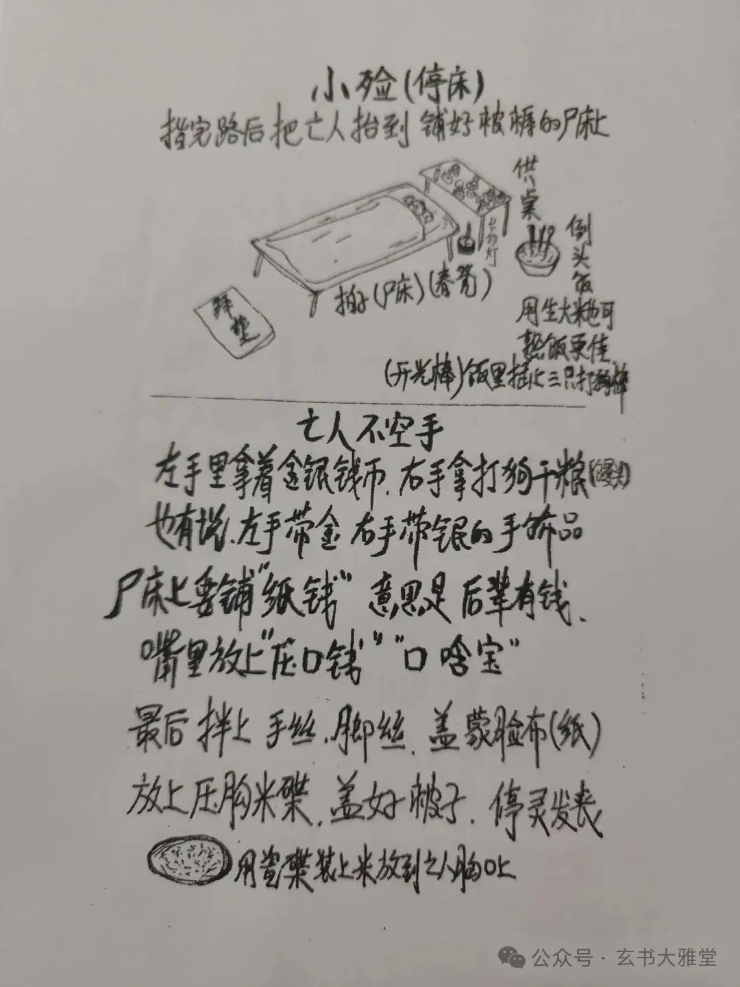 先生手抄秘本《丧事通》,民间丧葬文化,全过程