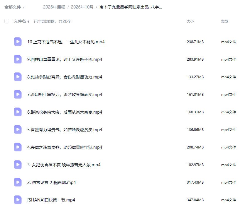 南卜子老师重磅新课｜八字口诀断