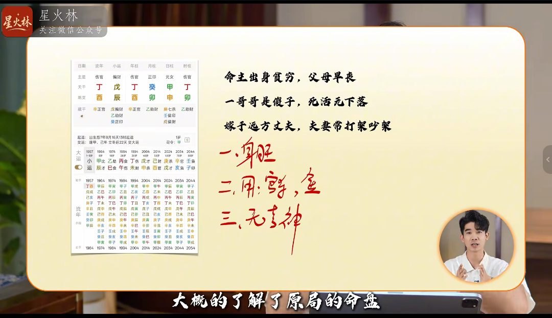 南卜子老师重磅新课｜八字口诀断
