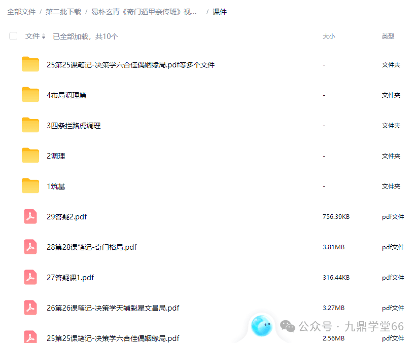 易朴●玄青《奇门遁甲亲传班》视频+课件