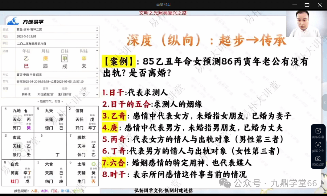 易朴●玄青《奇门遁甲亲传班》视频+课件