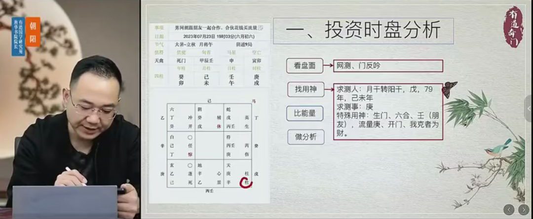 牛朝阳《奇门五福班》58集视频 约15小时