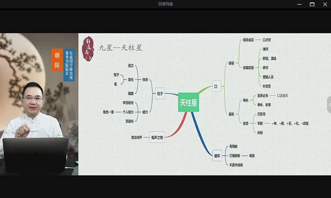 插图3–牛朝阳《有道奇门巧记象义系统》17集视频 约3小时–趣资源