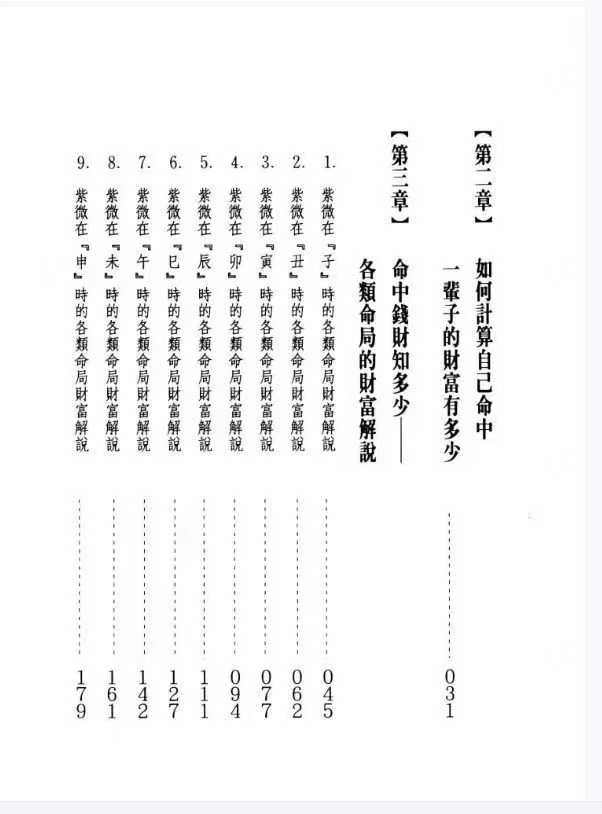 插图3–你一辈子有多少财 法云居士著–趣资源