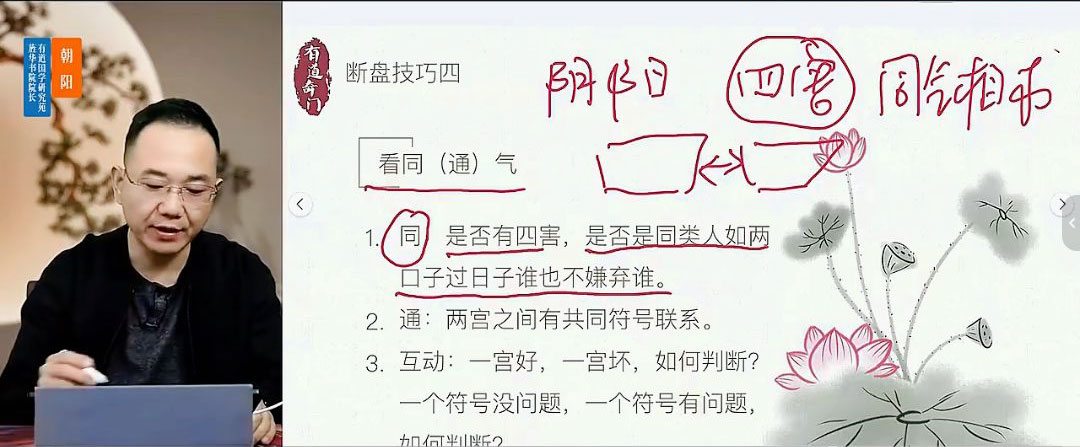 牛朝阳《奇门断盘技巧篇》11集视频 约90分钟
