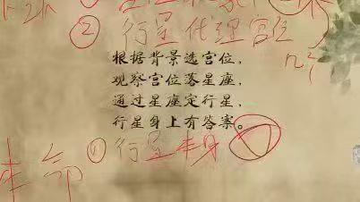 插图2–卜卦占星快速入门课程 地谦–趣资源