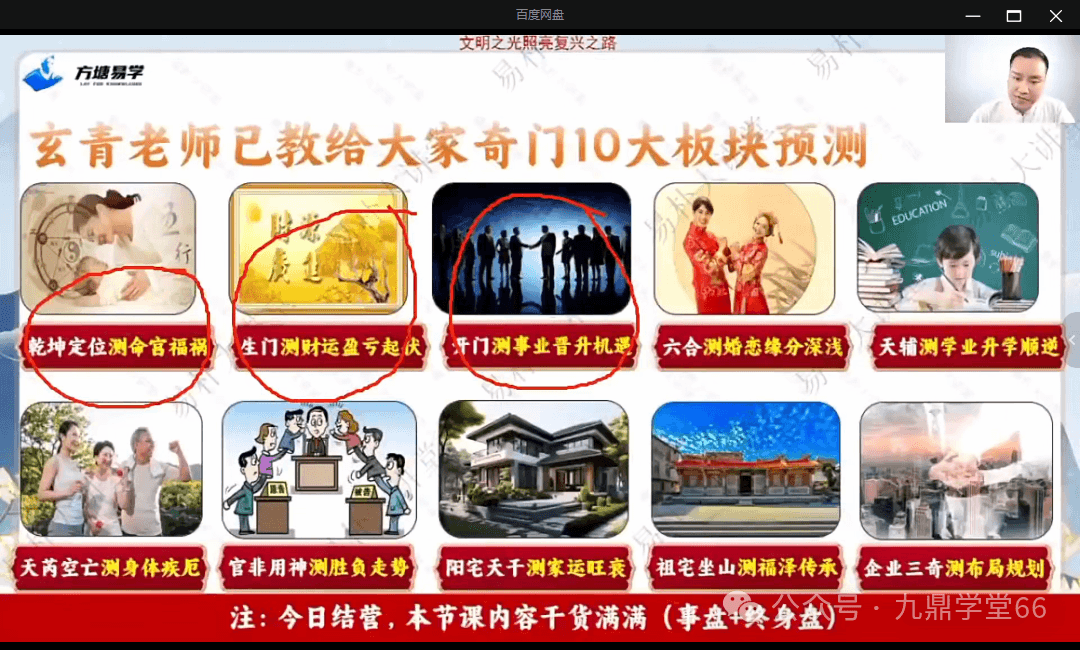 易朴●玄青《奇门遁甲亲传班》视频+课件