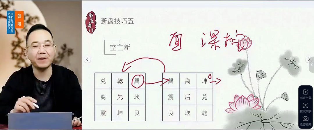 牛朝阳《奇门断盘技巧篇》11集视频 约90分钟