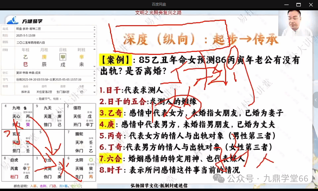 易朴●玄青《奇门遁甲亲传班》视频+课件